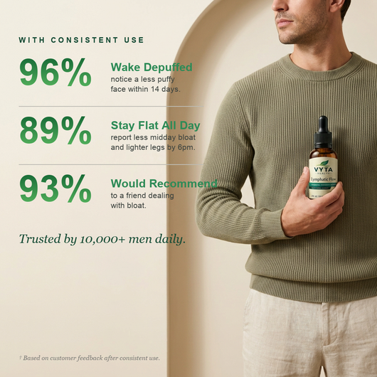 VYTA for Men | Lymphatic Drops